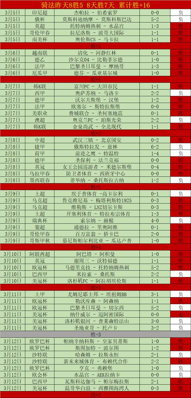 亚洲杯,中国队以大,比分战胜吉,nba比分网,NBA比分查询,NBA篮球赛事,NBA实时比分,篮球赛事数据