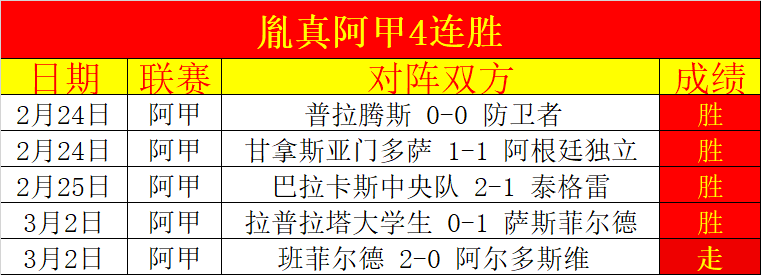 EDG,机车服写真,大乐透期号,nba比分网,NBA比分查询,NBA篮球赛事,NBA实时比分,篮球赛事数据