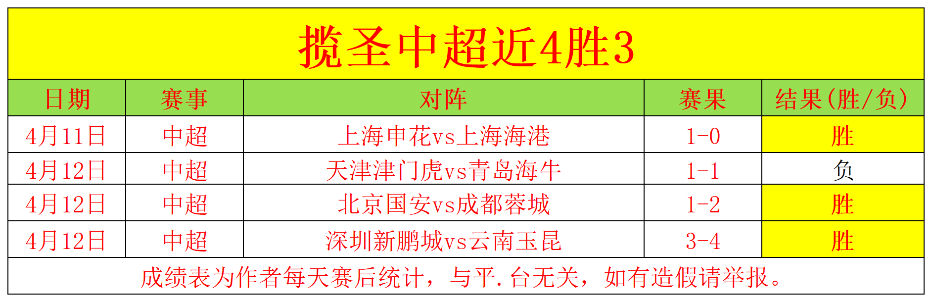 詹姆斯突破,万分里程碑,湖人战胜鹈,nba比分网,NBA比分查询,NBA篮球赛事,NBA实时比分,篮球赛事数据