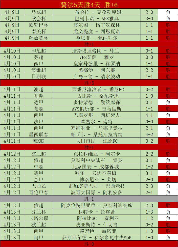 葡萄牙媒体,透露,曼联放弃昆,nba比分网,NBA比分查询,NBA篮球赛事,NBA实时比分,篮球赛事数据